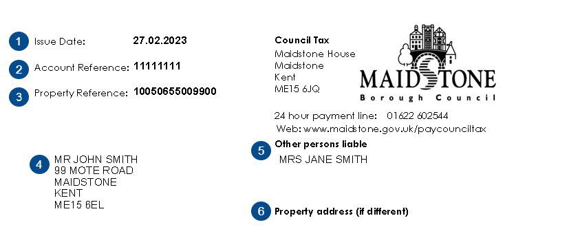 A numbered example of the top of a Council Tax bill.