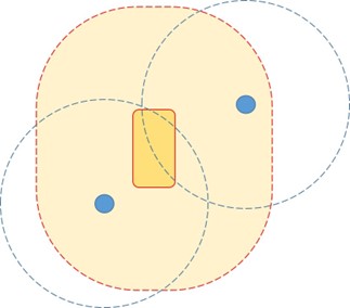 A diagram of a rectangle with circles and dots